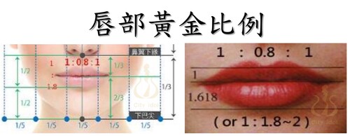 1. 一般縮唇A  |案例分享|顏面整形|唇部手術|唇形矯正